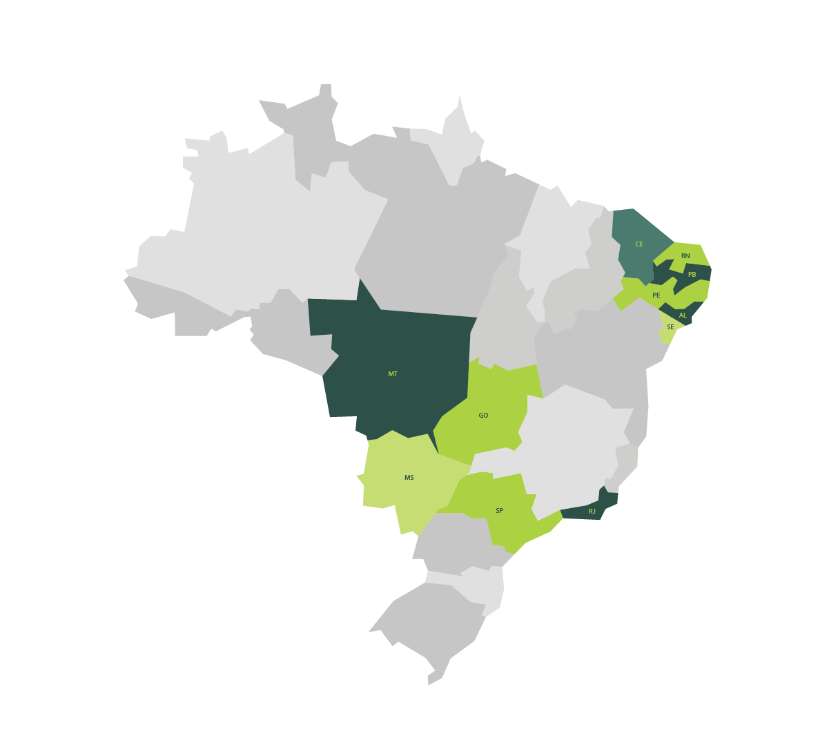 Principais Estados que atuamos